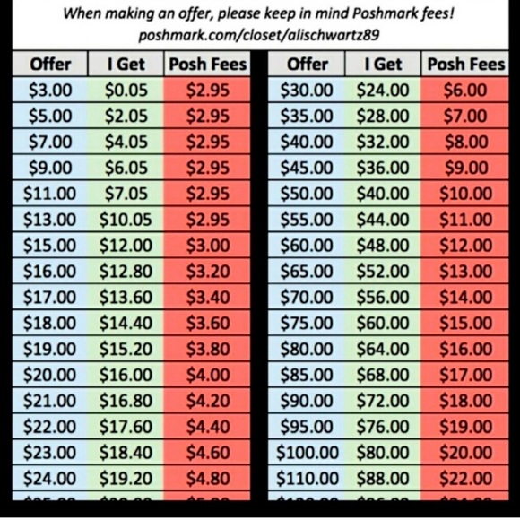Pricing Help Sheet - Picture 1 of 1